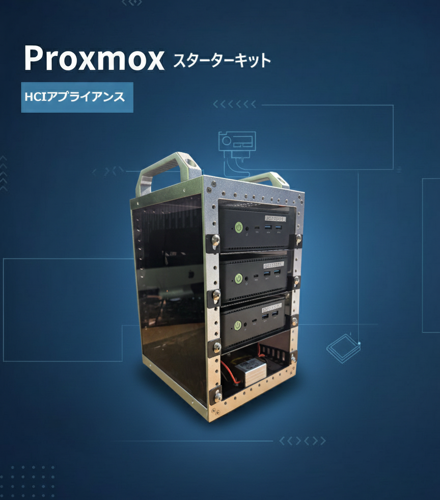 新品  Proxmox ミニHCIアプライアンス スターターキット 3式1セット