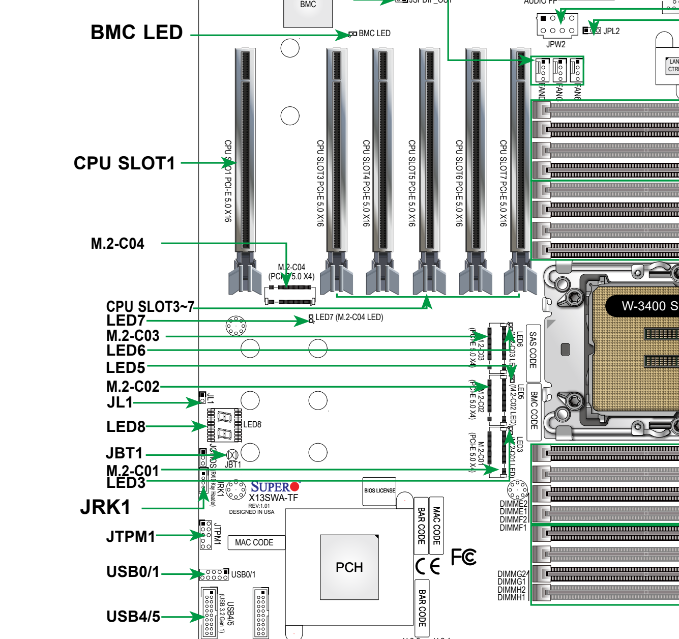 在庫 AOM-TPM-9670V TPMモジュール