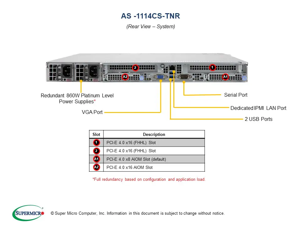 取寄 SuperMicro AS-1114CS-TNR AMD EPYC 7313P NVIDIA L4 2GPUモデル