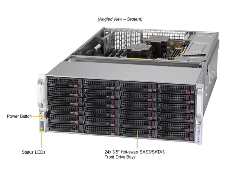 【新品 納期2.5か月】SuperMicro SSG-640P-E1CR36H 3.5インチHDD 36ベイ BTO サーバーカスタマイズ【お好きな構成で価格確認可能！】