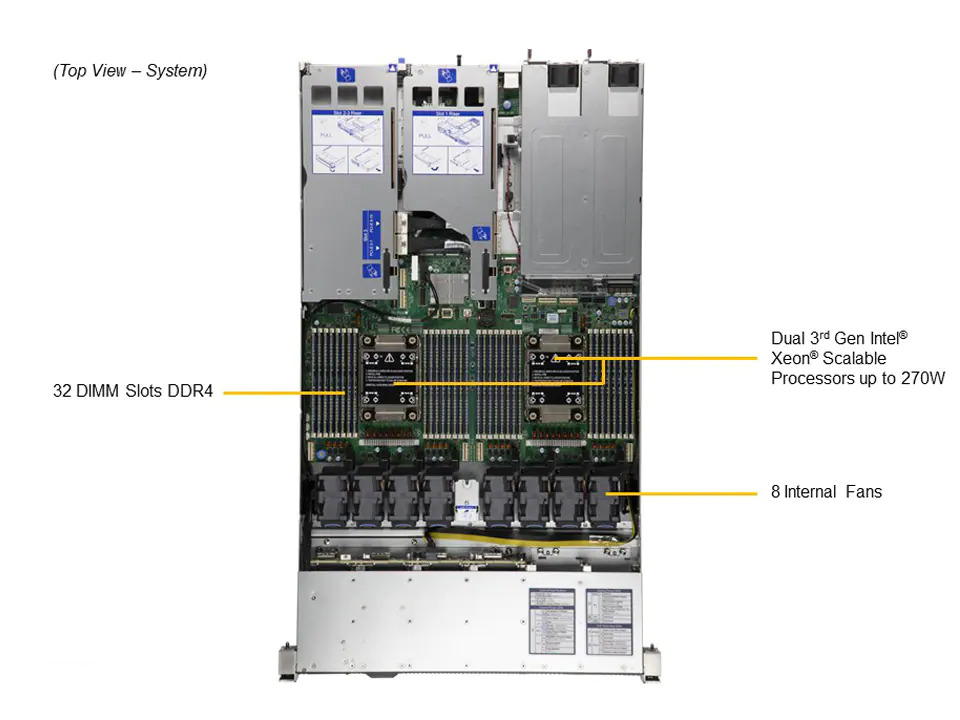 新品 SuperMicro SYS-120H-TNR BTOカスタマイズモデル