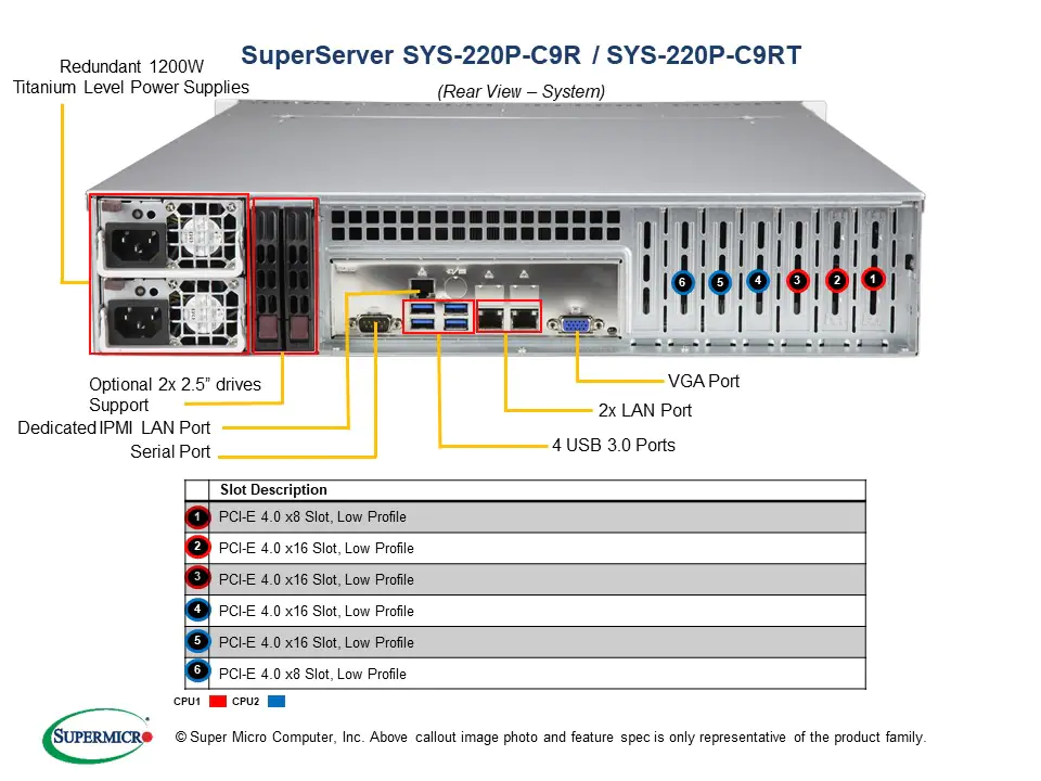 新品 SuperMicro SYS-220P-C9RT BTOカスタマイズ 中規模計算モデル