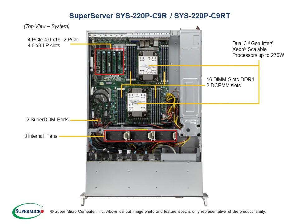 新品 SuperMicro SYS-220P-C9RT BTOカスタマイズ 中規模計算モデル