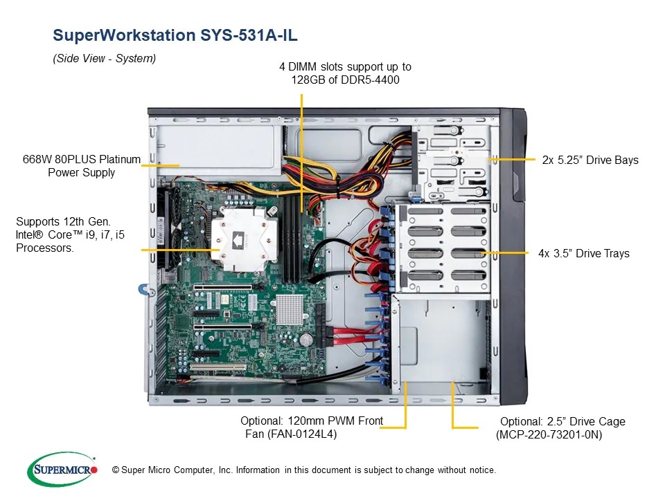 新品 SuperMicro SYS-531A-IL BTOカスタマイズ AI ディープラーニング ローコストモデル