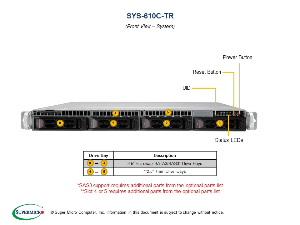 新品 SuperMicro SYS-610C-TR BTOカスタマイズ AI ディープラーニング 中規模計算モデル