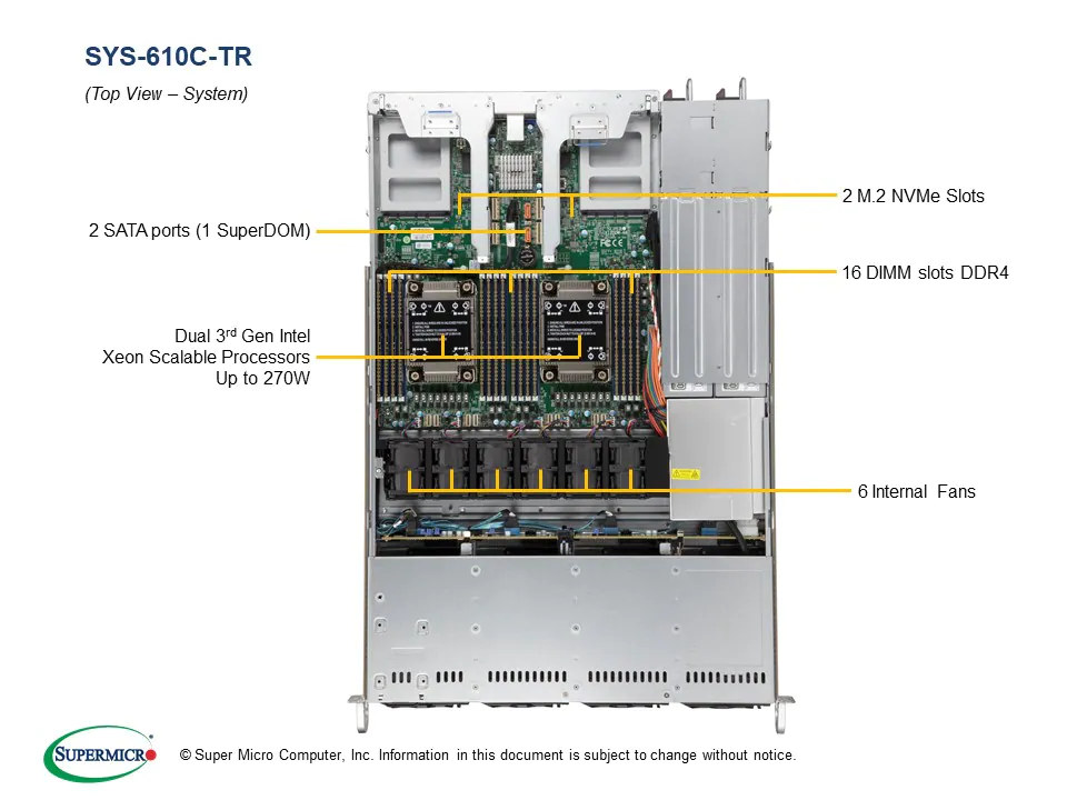 新品 SuperMicro SYS-610C-TR BTOカスタマイズ AI ディープラーニング 中規模計算モデル