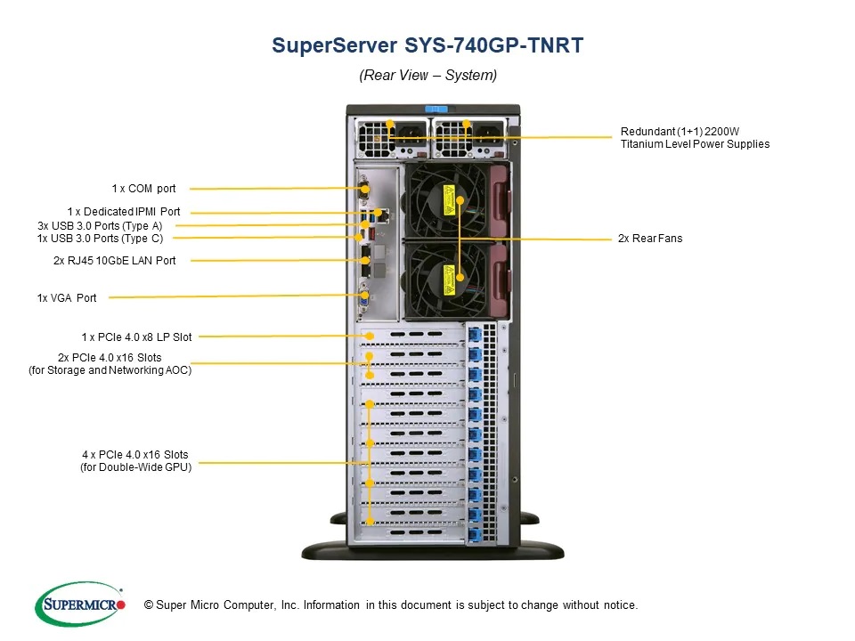 新品 SuperMicro SYS-740GP-TNRT BTOカスタマイズ AI ディープラーニング 中規模計算モデル