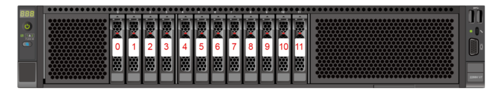 xFusion FusionServer 2288H V7 4GPU対応 BTOカスタマイズ【お好きな構成で価格確認可能!】