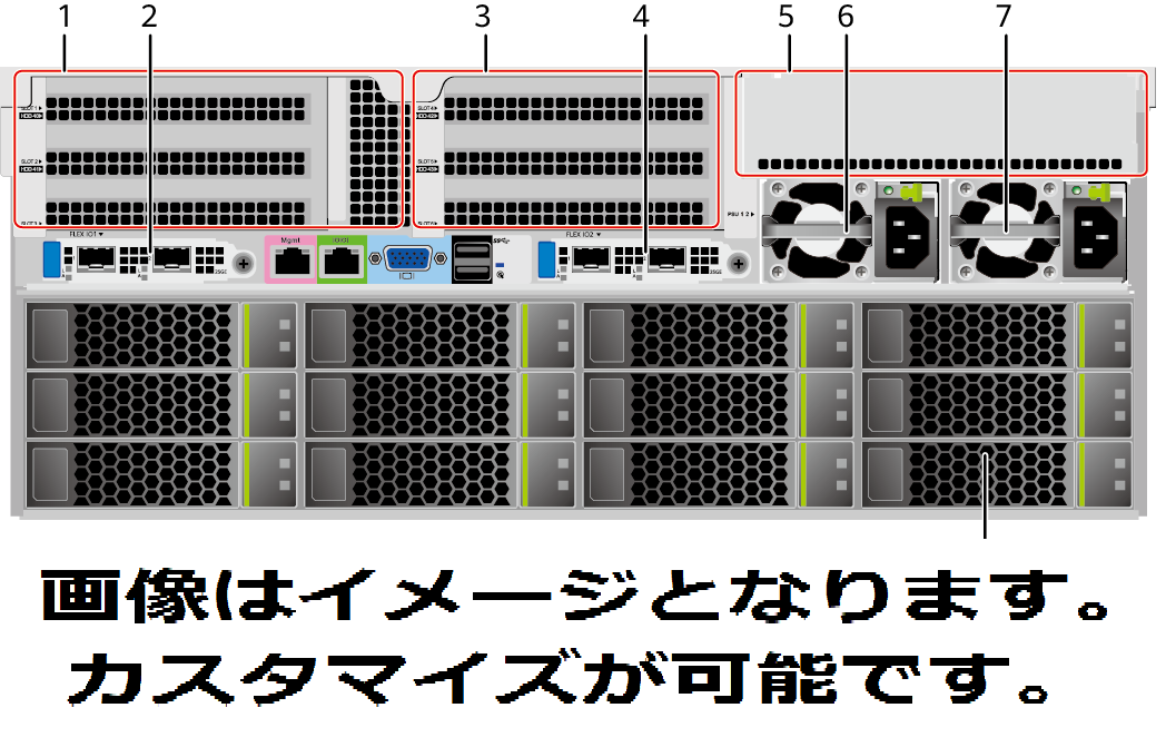 【新品 納期1.5か月】xFusion FusionServer 5288 V6 2CPU対応 3.5インチHDD 40ベイ BTO サーバーカスタマイズ【お好きな構成で価格確認可能！】