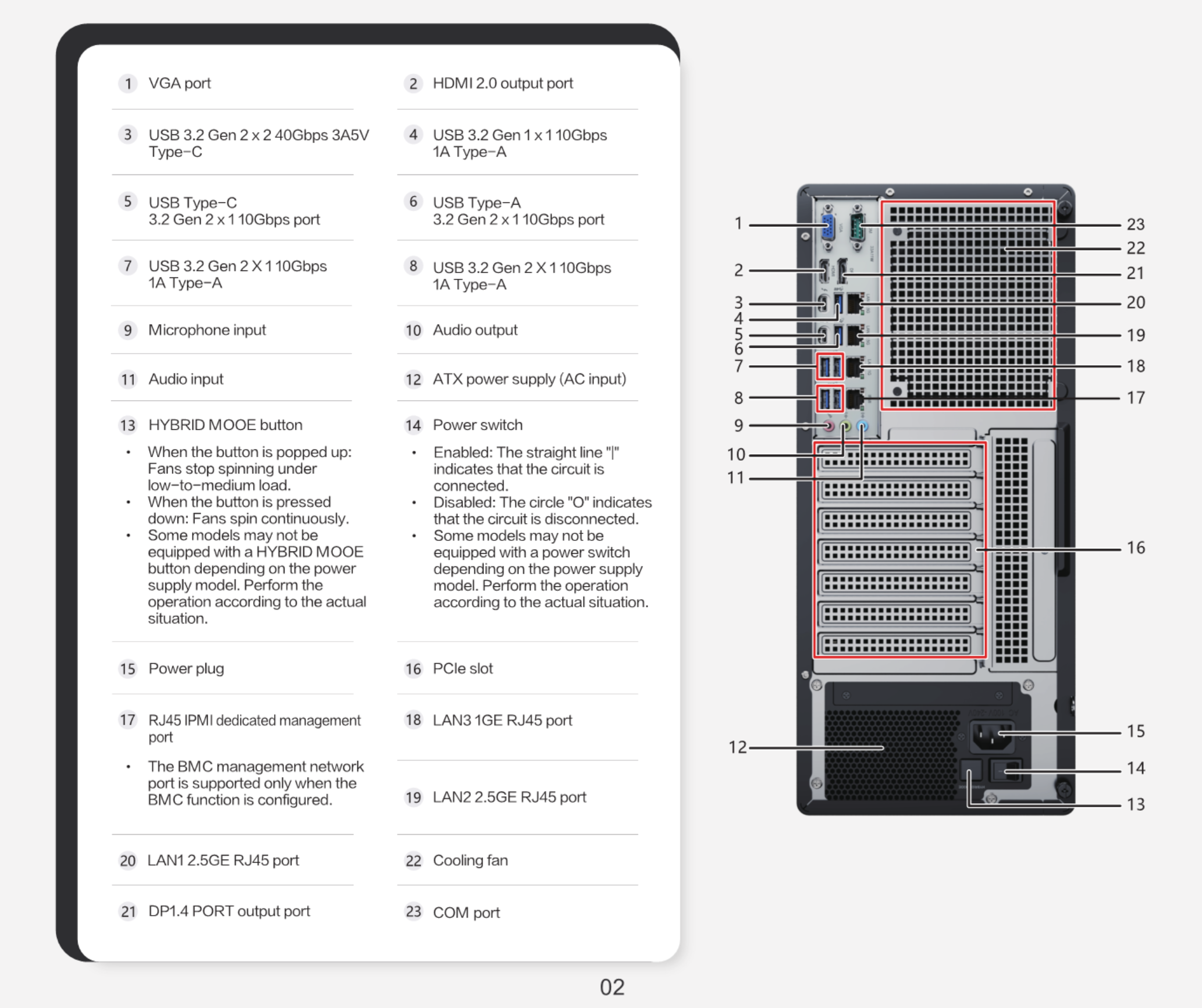 xFusion FusionXtation カスタマイズ BTOページ【お好きな構成で価格確認可能！】
