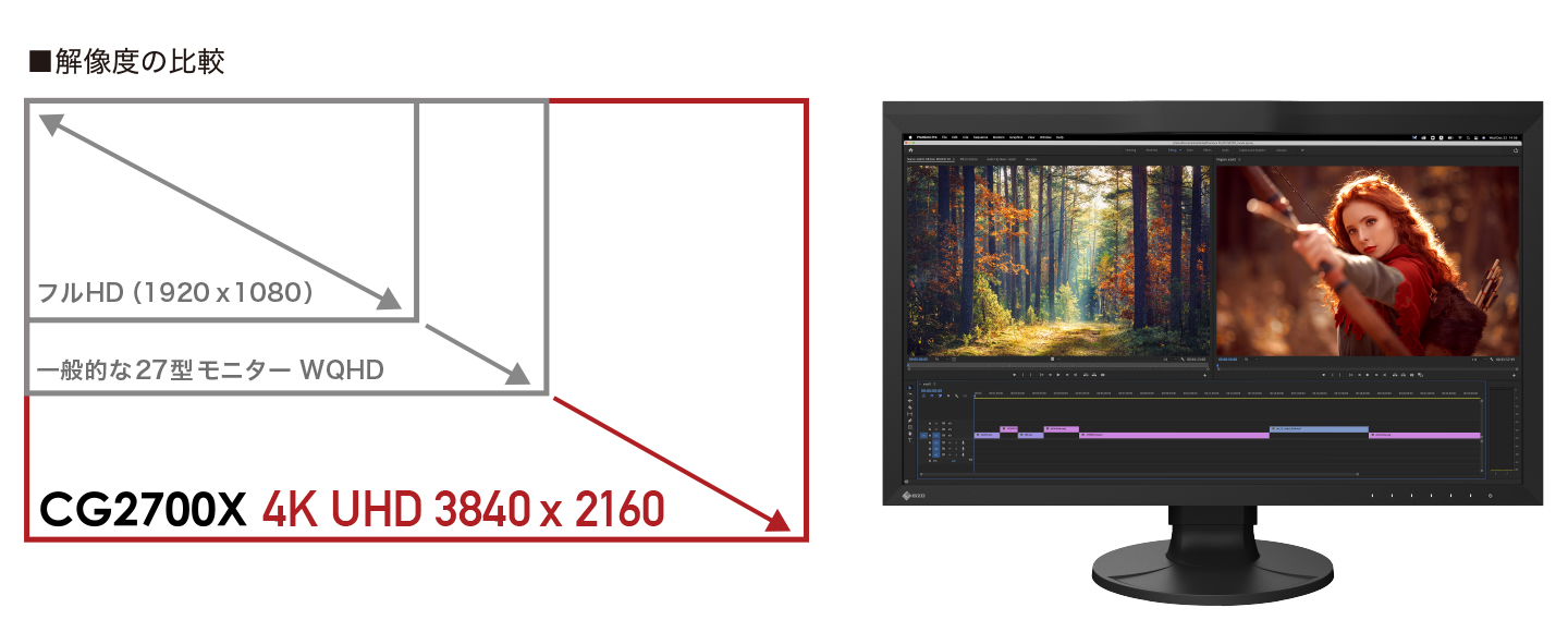♦新品取寄♦ ColorEdge CG2700X-BK