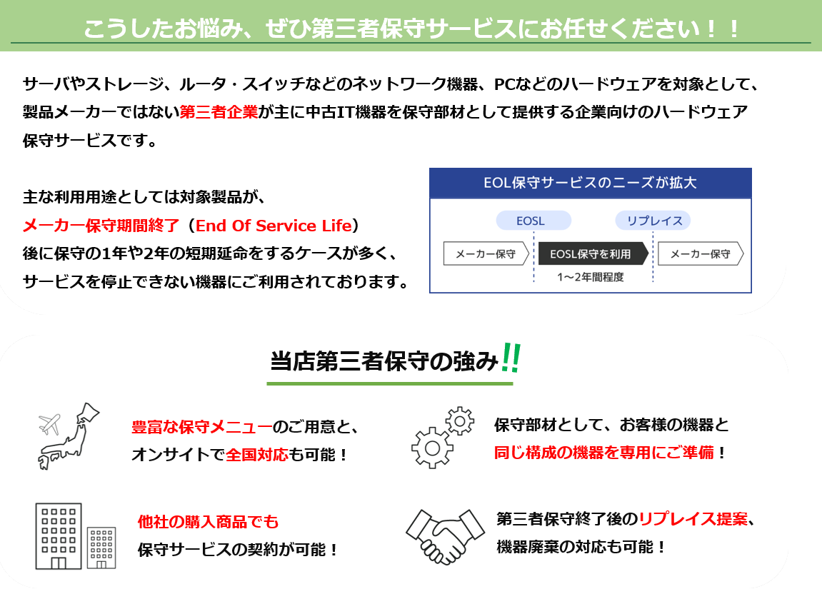 Cisco 延命保守プラン