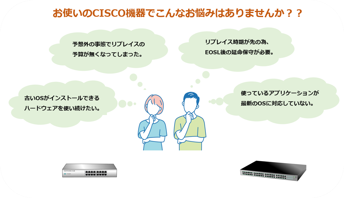 Cisco 延命保守プラン