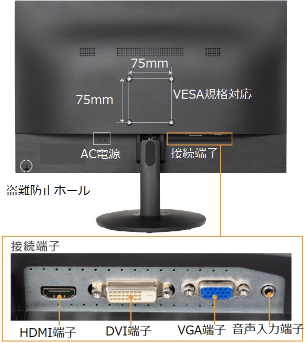即納 グリーンハウス HDCP対応 HDMI搭載 21.5型ワイド液晶ディスプレイ GH-LCW22H-BK