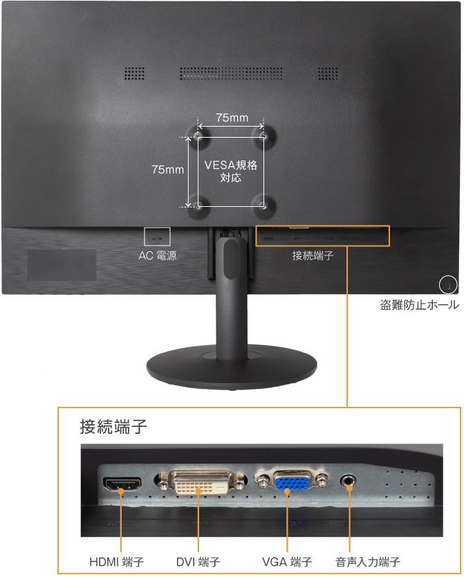 即納 グリーンハウス HDCP対応 HDMI搭載 23.6型ワイド液晶ディスプレイ GH-LCW24H-BK