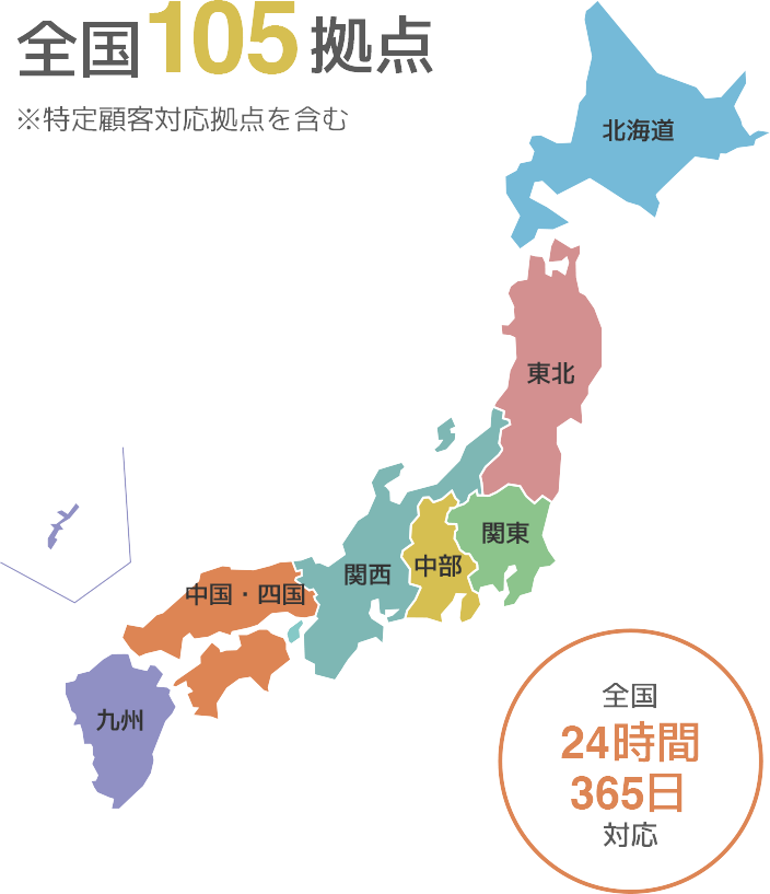 【EOSL機器延命サポート】KSG 第三者サステナブル保守