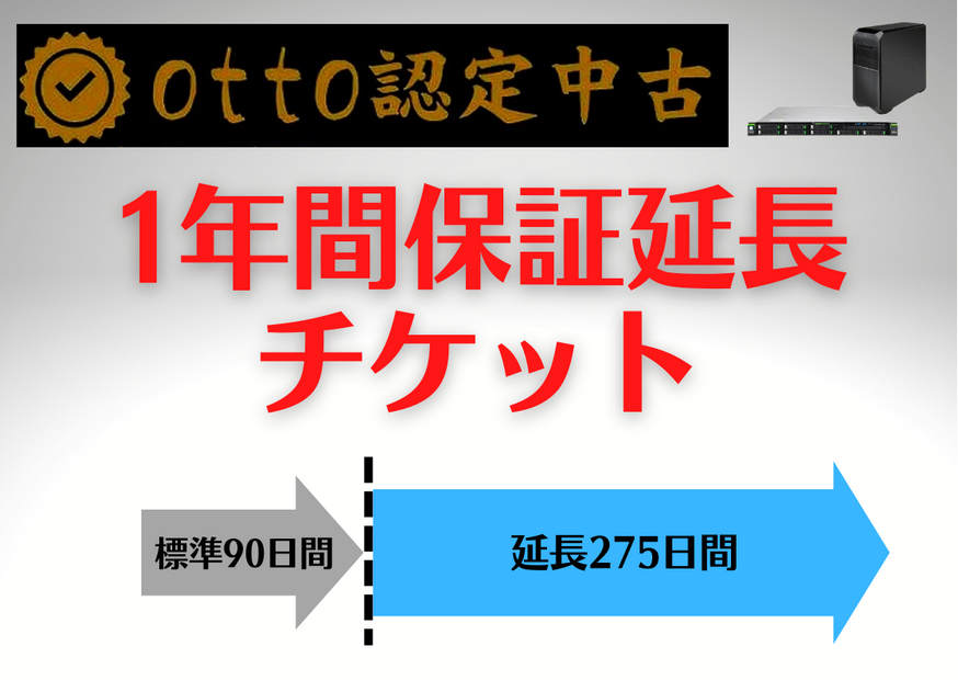 otto認定中古 1年保証延長チケット