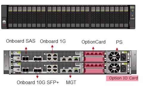 取寄 Huawei OceanStor 2600v5 10TB モデル1 キャンペーンモデル