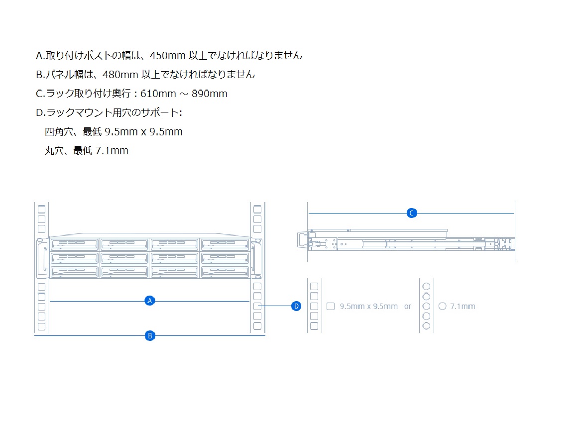 新品 Synology(シノロジー) RKS1317