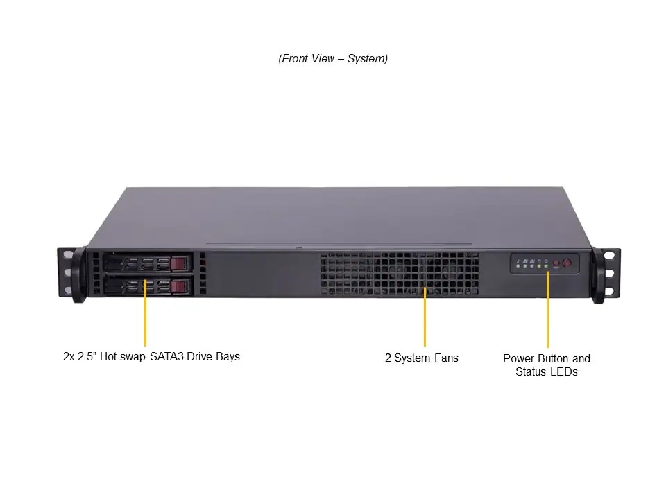 取寄 SuperMicro SYS-111AD-HN2 i7搭載  ハーフサイズ1U