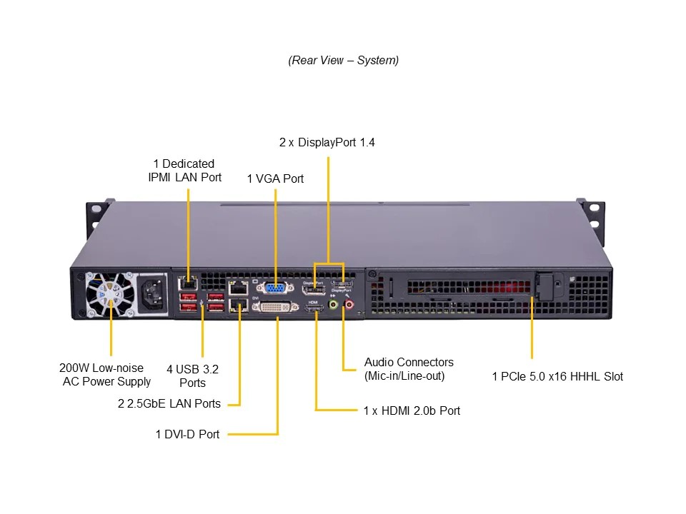 取寄 SuperMicro SYS-111AD-HN2 Core i9搭載  ハーフサイズ1U