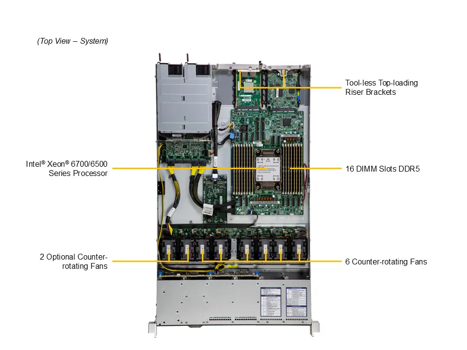 取寄 SuperMicro SYS-112C-TN Xeon 6530P 32コア 1CPU 128GB 960GBx2 NVIDIA L4搭載 LLM汎用サーバー