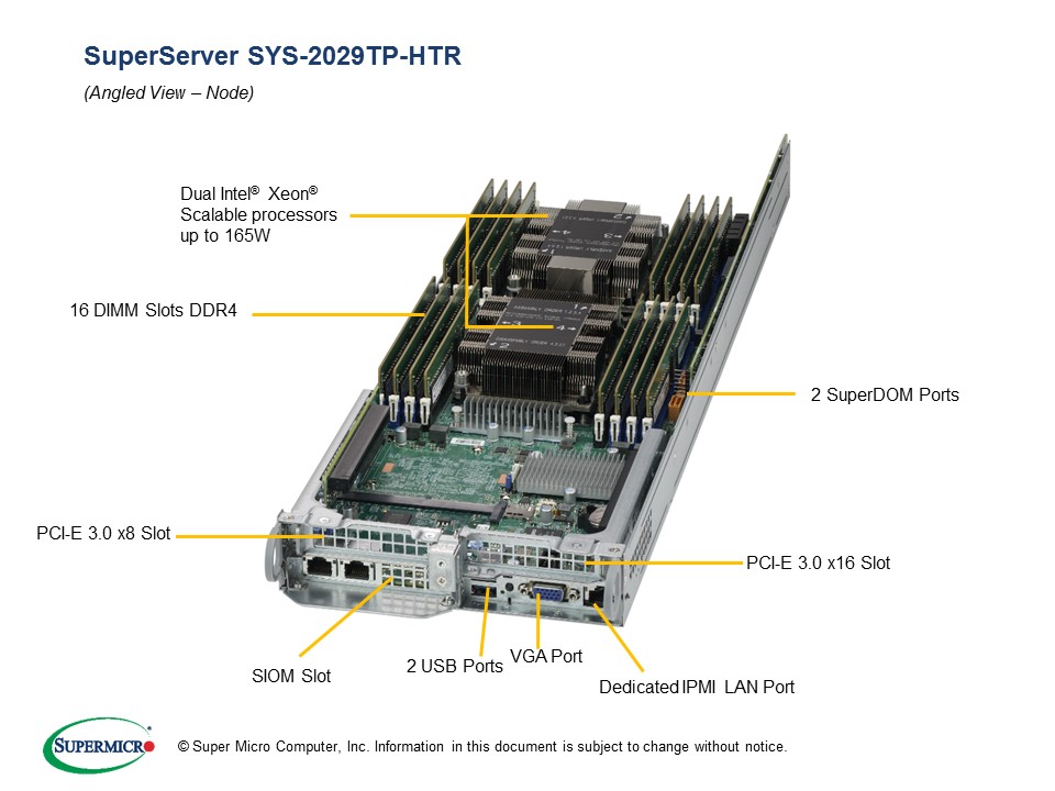 新品 SuperMicro SYS-2029TP-HTR 2U TwinPro 2.5 4Node