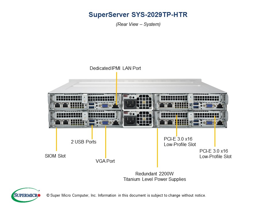 新品 SuperMicro SYS-2029TP-HTR 2U TwinPro 2.5 4Node