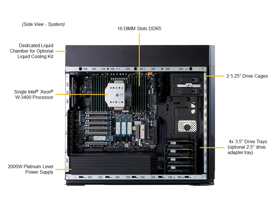 【OTTO_WS】SuperMicro SYS-551A-T Xeon W9-3475X ワークステーションモデル1