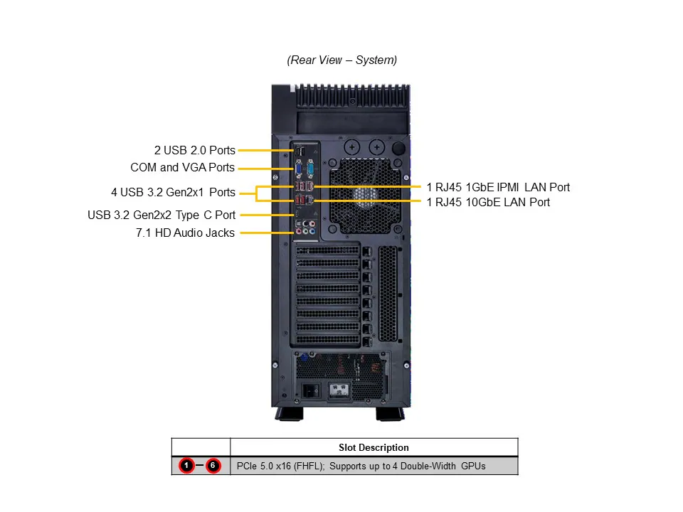 【OTTO_WS】SuperMicro SYS-551A-T Xeon w7-3565X RTXPRO6000 WS 搭載 ワークステーションモデル6