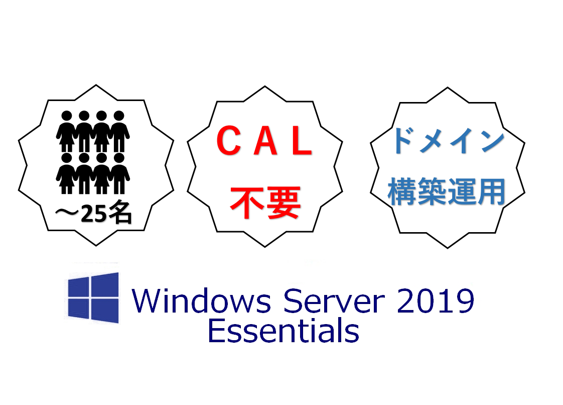 Fujitsu PRIMERGY TX1310 M3 Xeon E3-1225V6 2TBx2 WinSVR2019 Essential インストール済