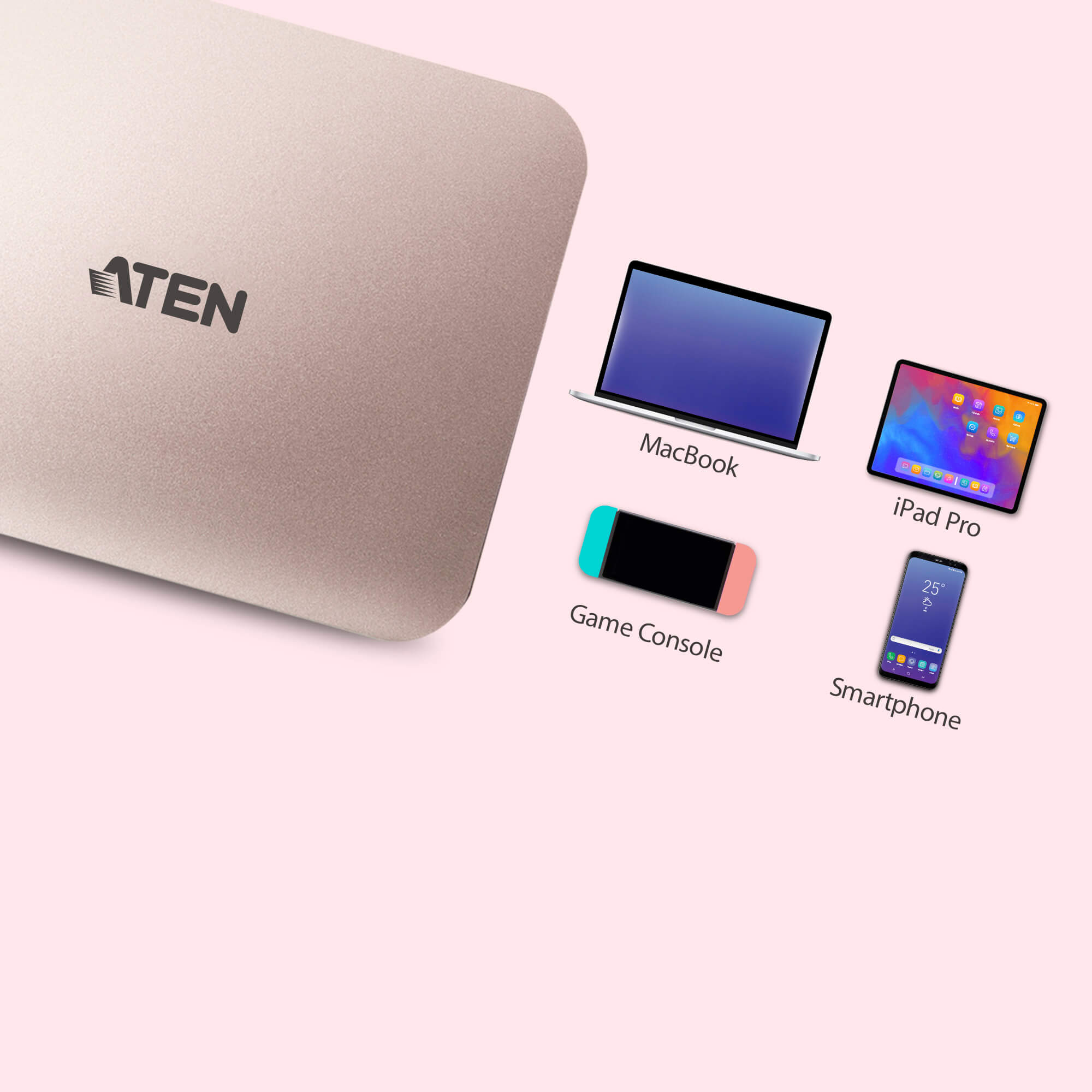 取寄 ATEN UH3235  USB-C 4K対応ウルトラミニドッキングステーション（電源パススルー付き）