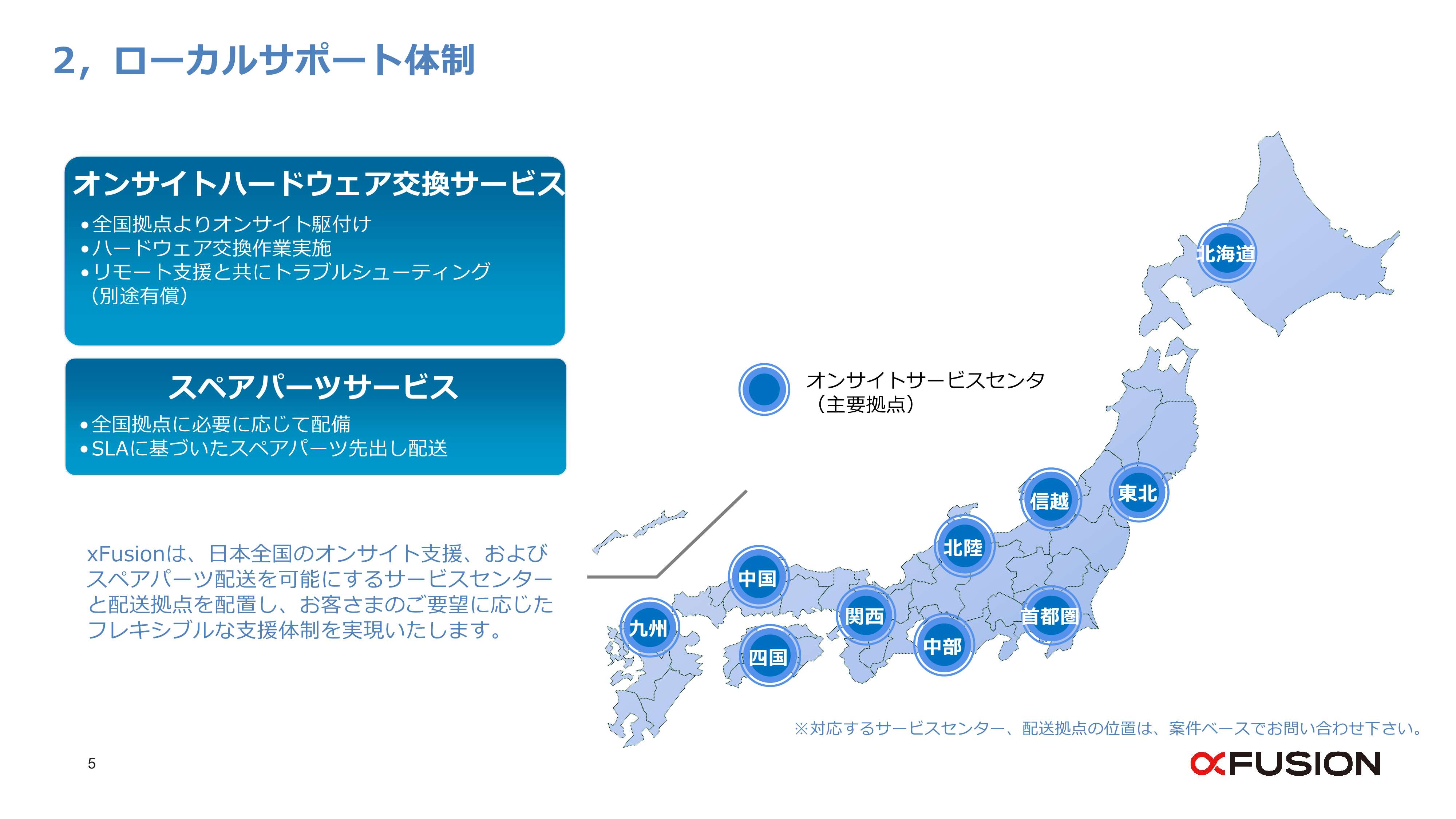 xFusionサーバー / 訪問修理詳細表