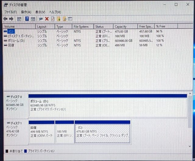 【納期1.5ヶ月 新品】xFusion FusionServer 5288 V6 S4309Yx2 18TBx40台 NVMe付 超巨大ストレージ モデル3